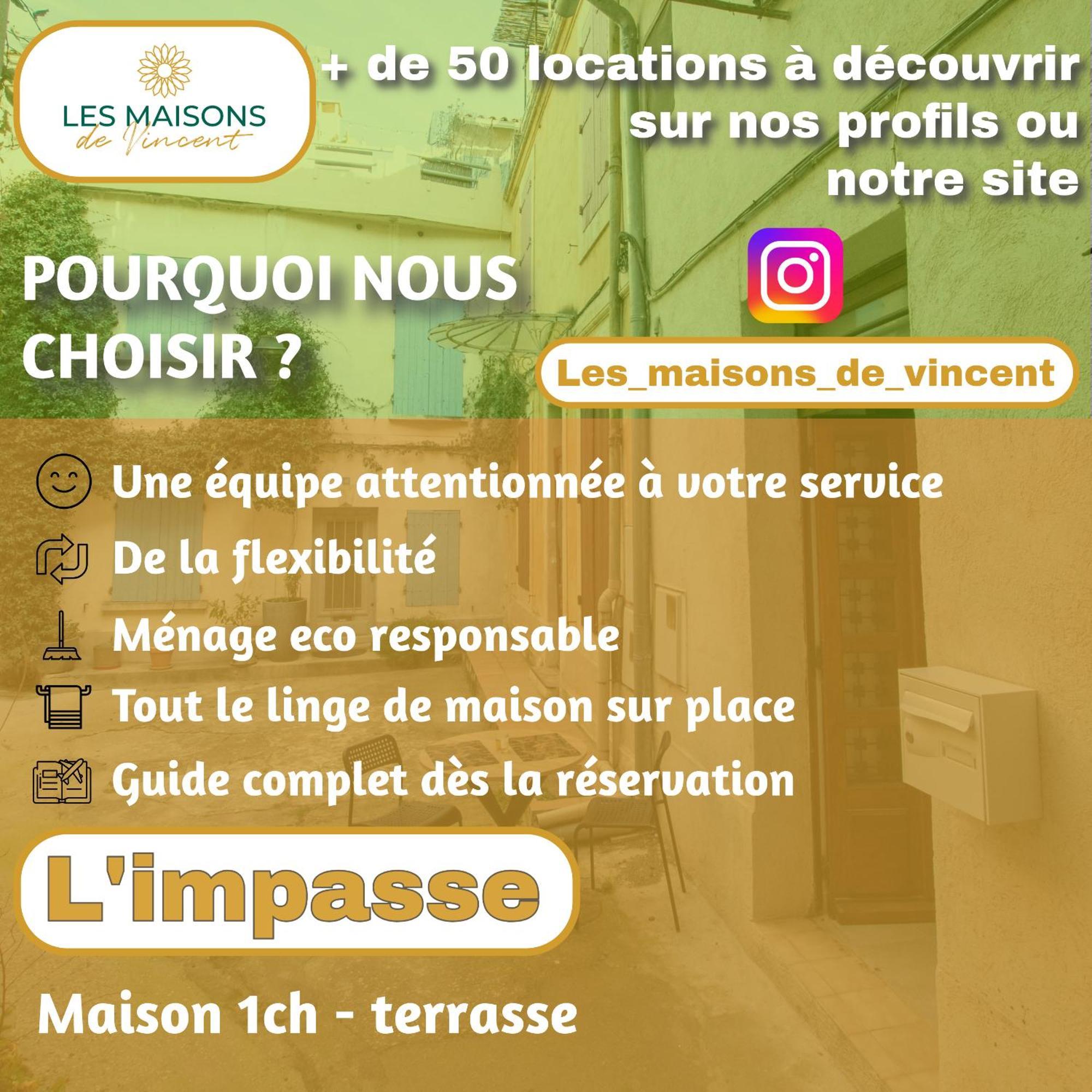 L'Impasse - Maison Proche Des Arenes 아흘르 외부 사진